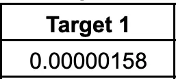 safetrading review example