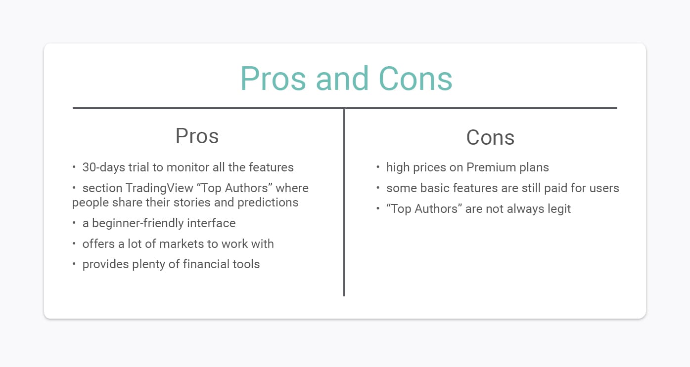 tradingview pros and cons