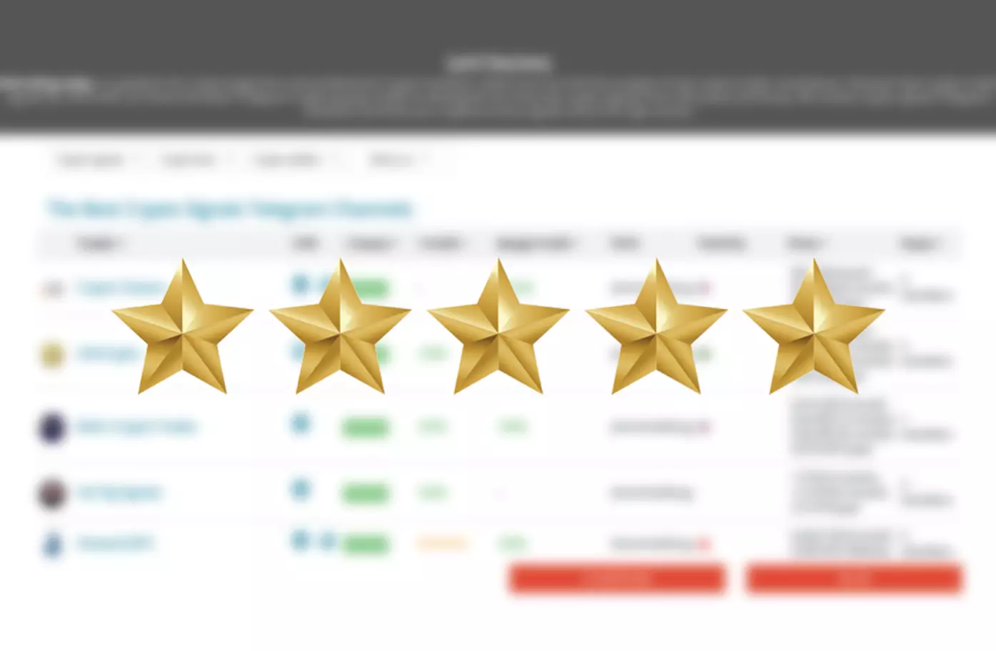 ratings on Safetrading
