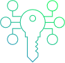 Technology and Security Assessments