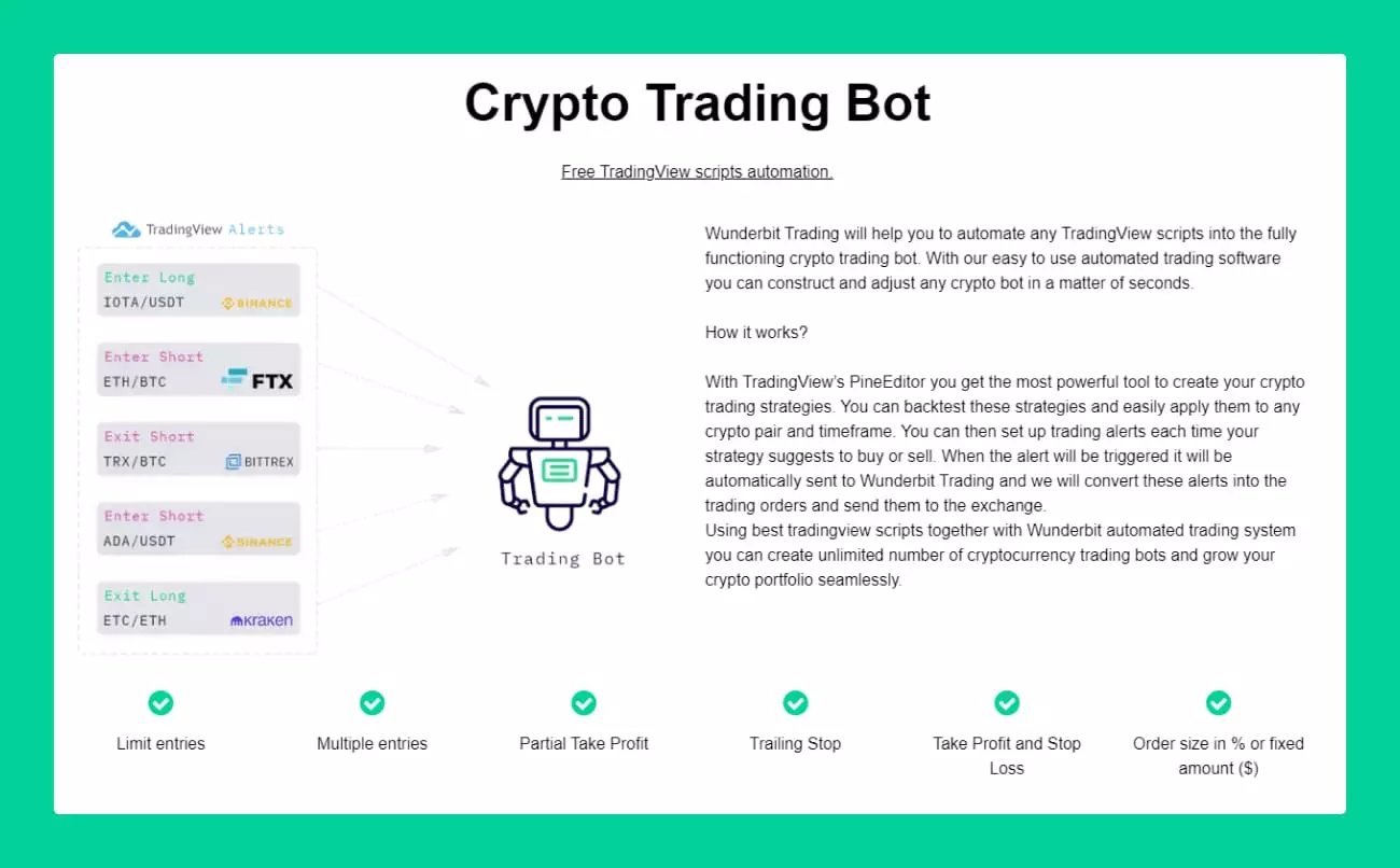 wunderbit trading bots 