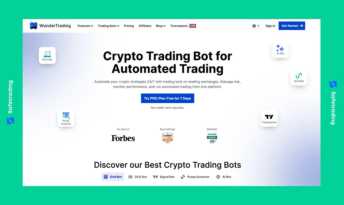 wunderbit trading review safetrading 