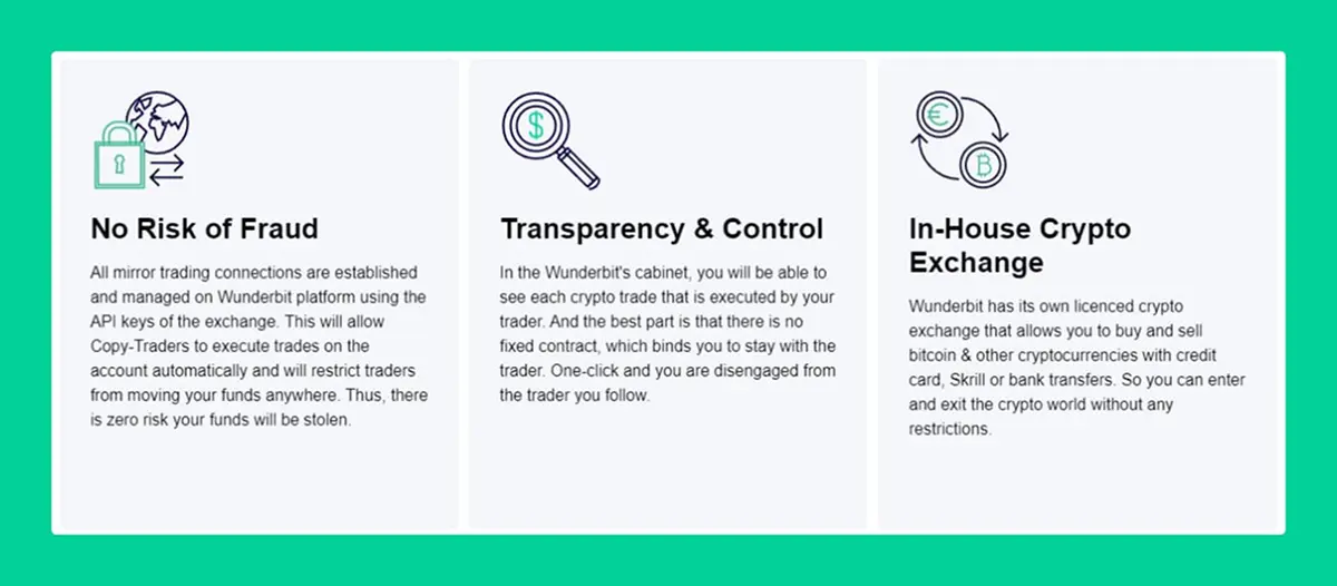 wunderbit trading investor 