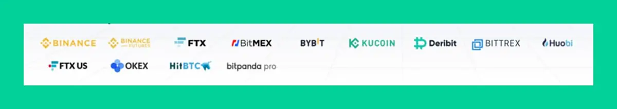 wunderbit trading exchanges 