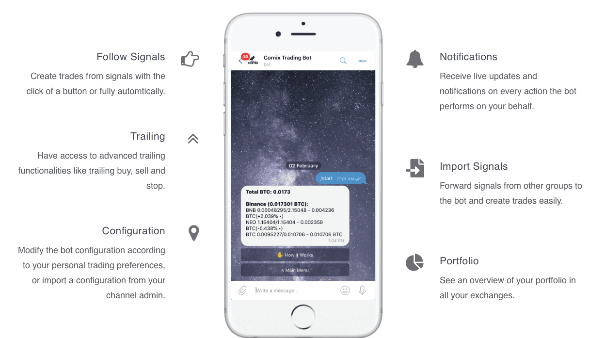 cornix bot key features