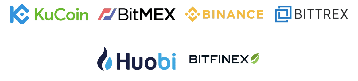 cornix bot exchanges supported