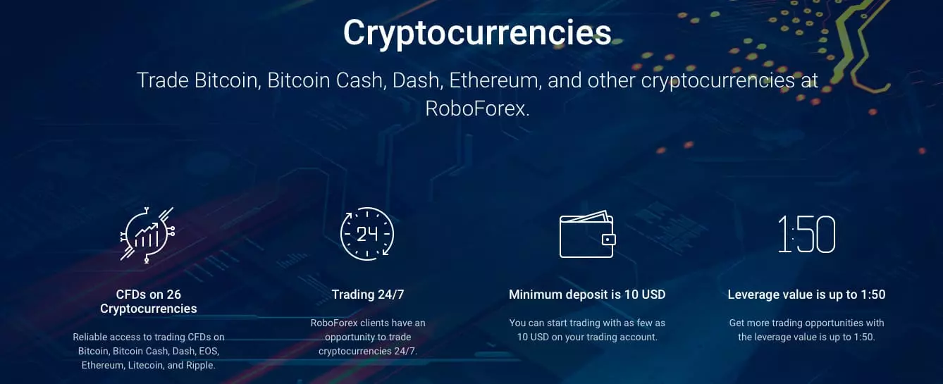 roboforex cryptocurrencies 