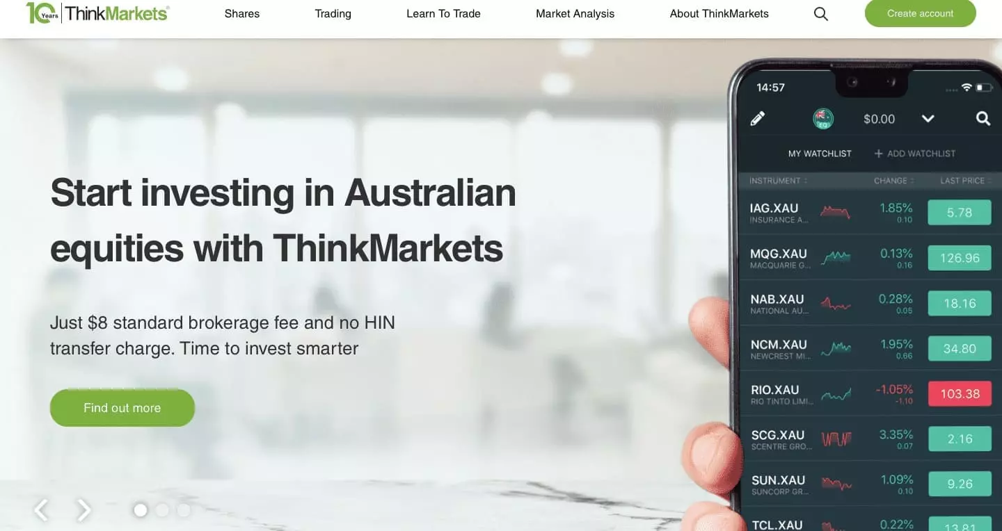 thinkmarkets review safetrading