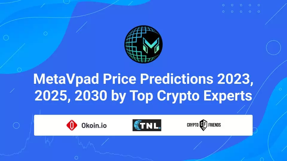 Kusama price prediction 2022