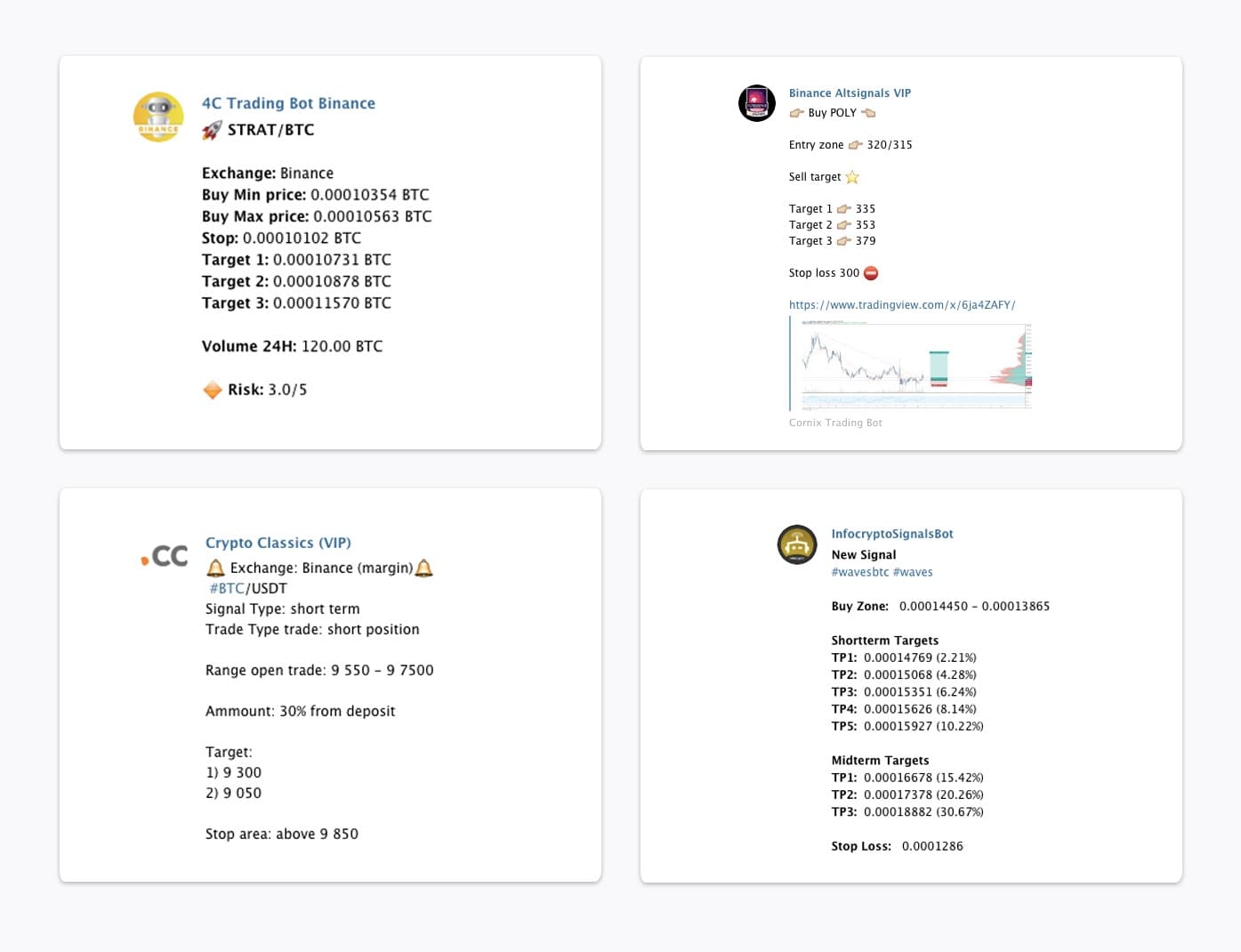 example of the best altcoin crypto signals