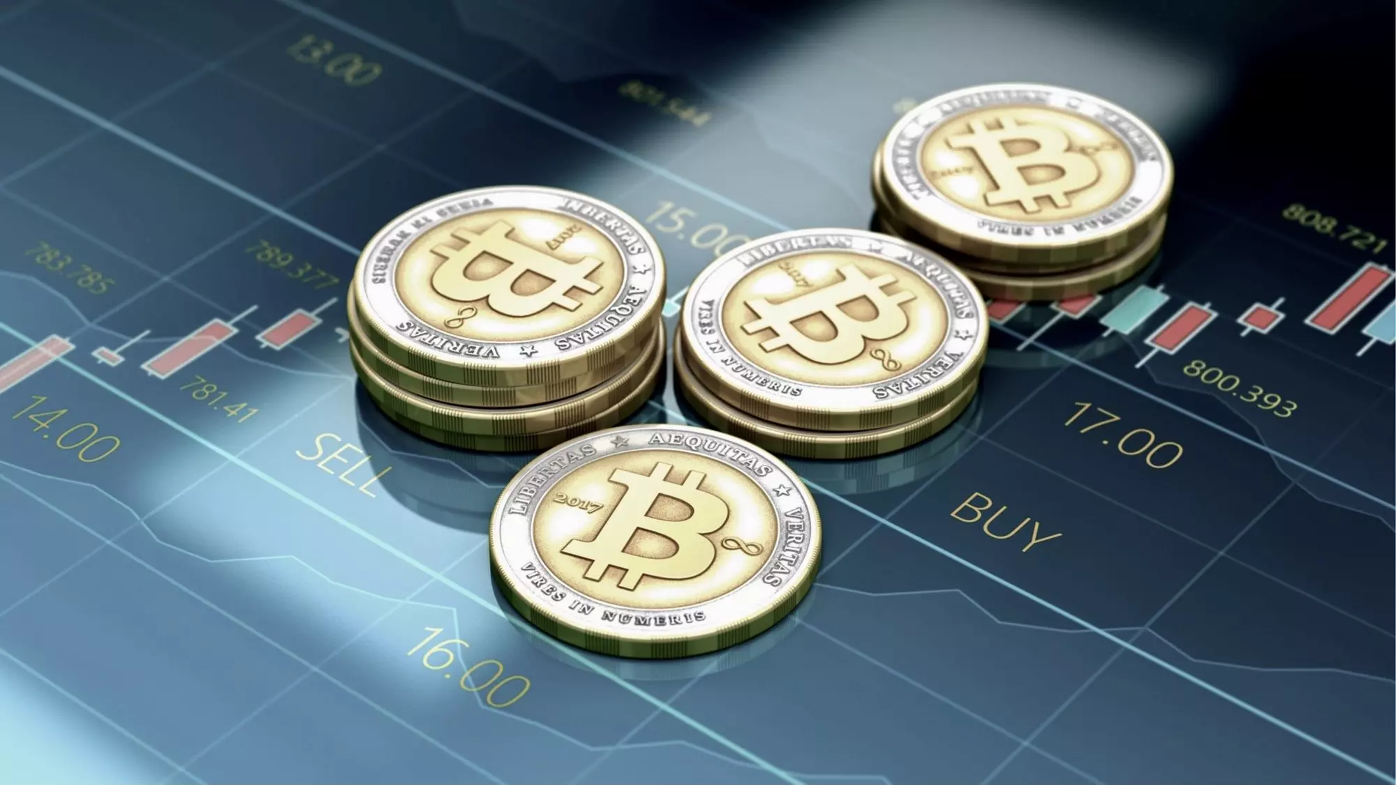 Best free crypto singals 2022