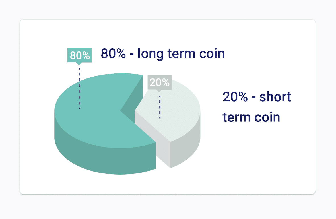 230 Bitcoin Signals Bitcoin Trading Signals Groups On Telegram 2020 230-bitcoin-signals-bitcoin-trading-signals-groups-on-telegram-2020