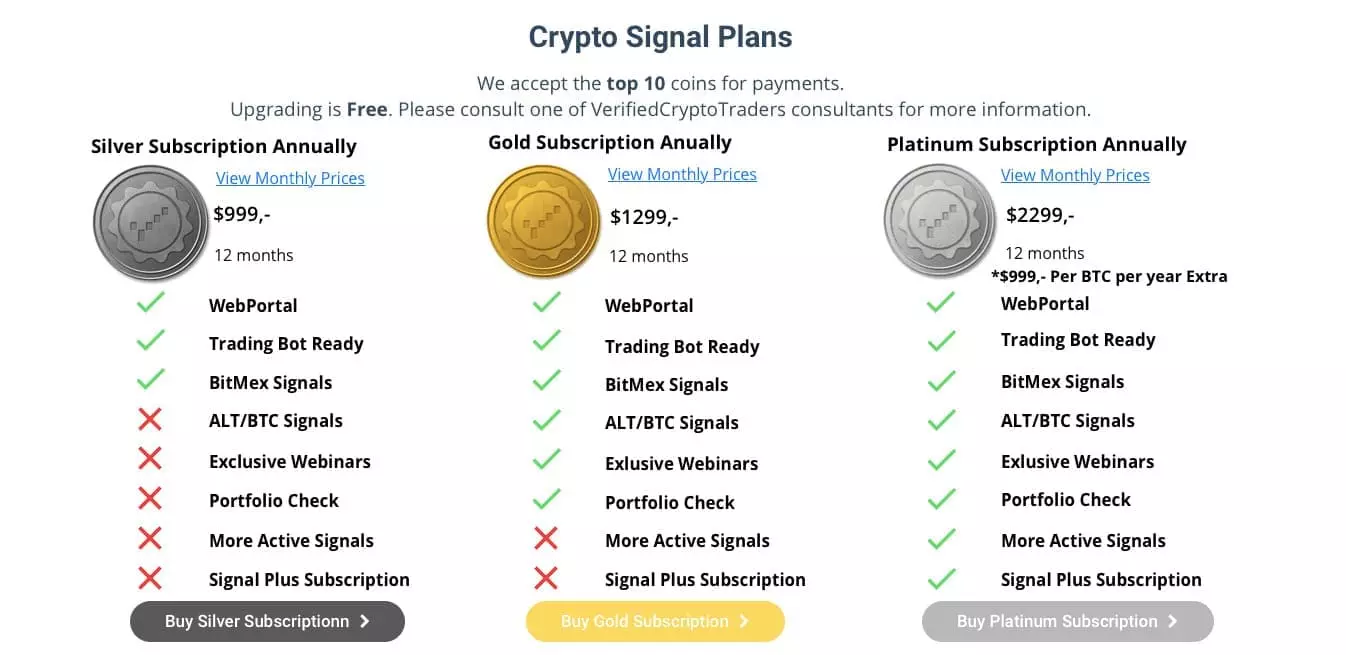 verified crypto traders pricing