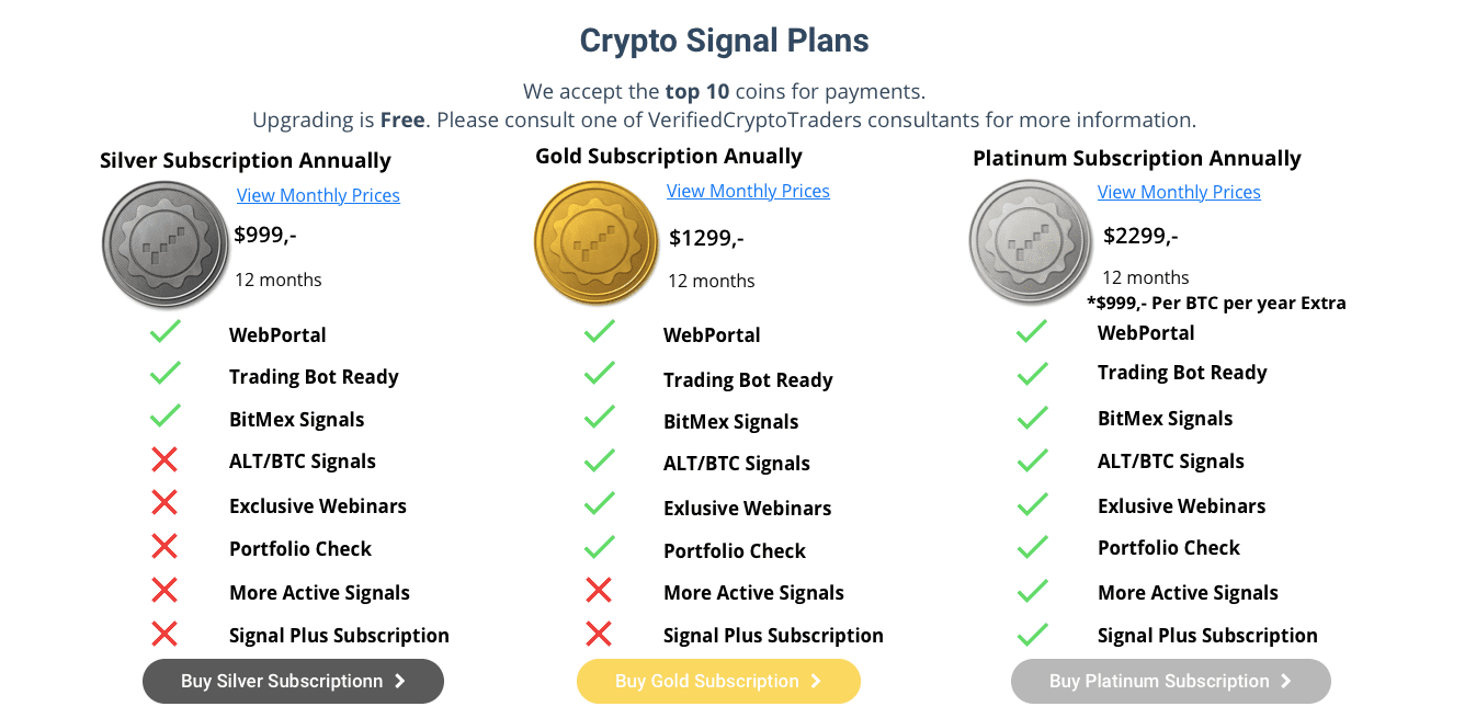 verified crypto traders pricing