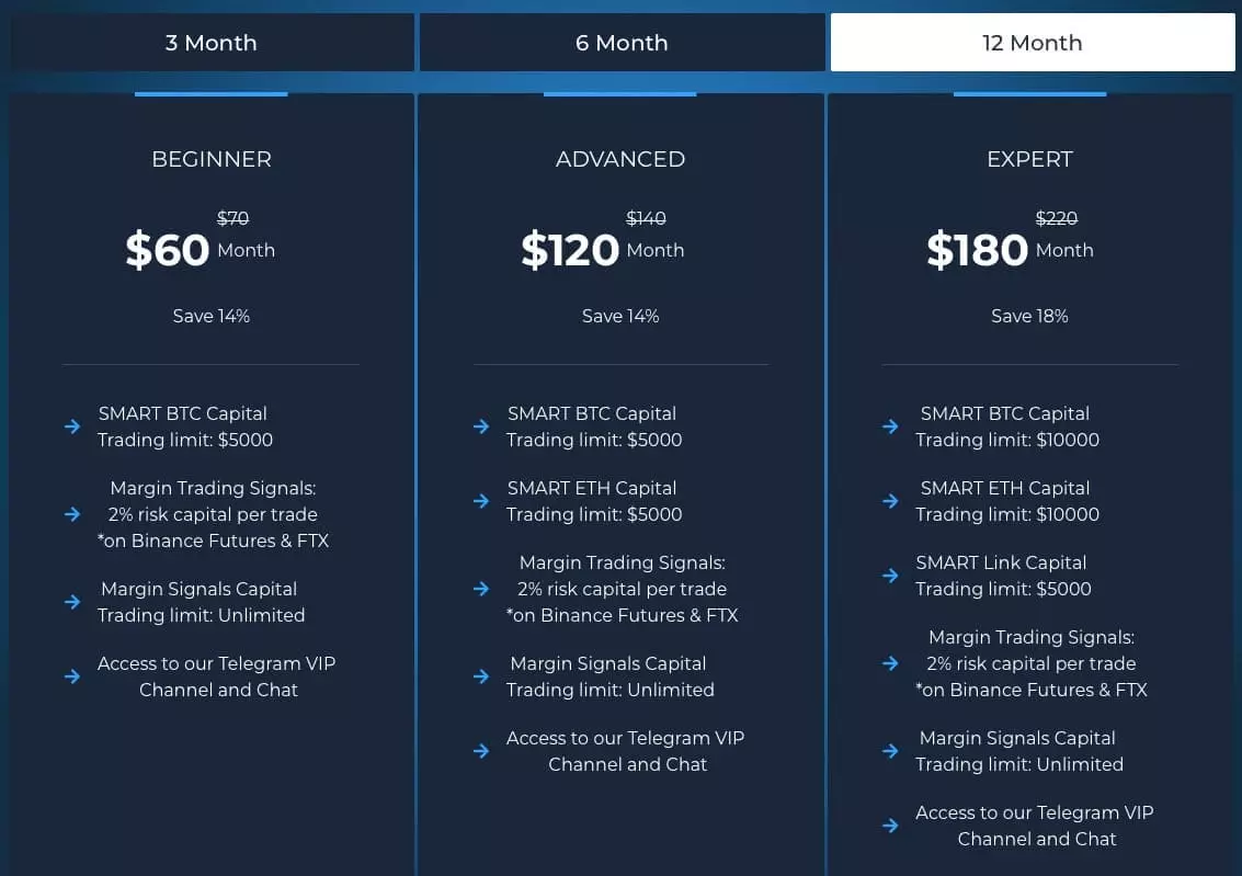 4c trading subscription plans 