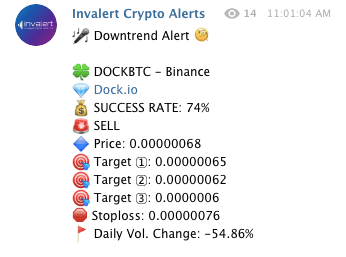 invalert signals example