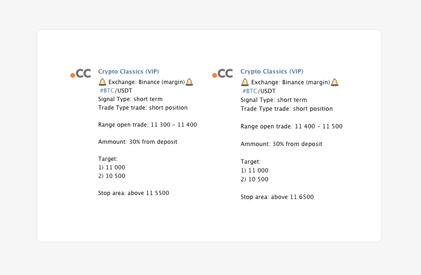 Crypto Classics: Paid Crypto Signals on Telegram Review ...