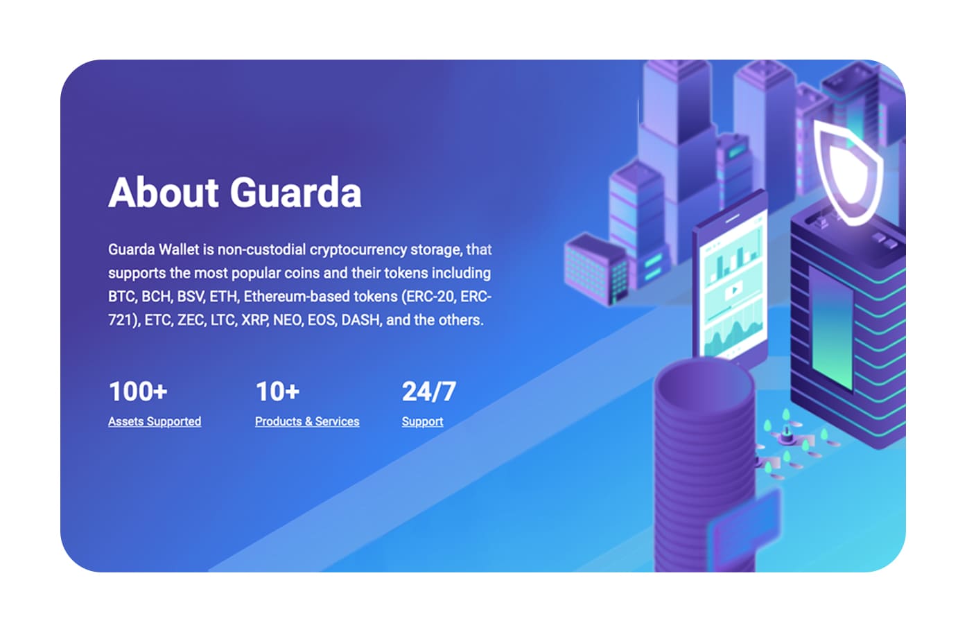 Guarda Wallet: Bitcoin Wallet - Review & Audit — Safetrading