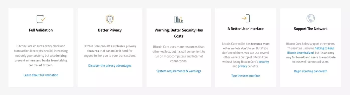 bitcoin core Features 